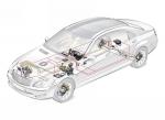 Mercedes-Benz S-Class 2007 года